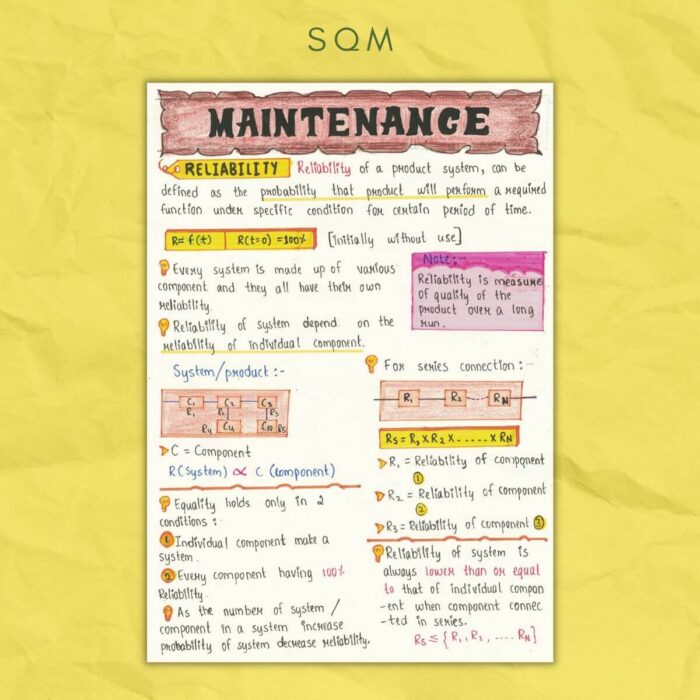 explain maintenance in standards, quality & maintenance (sqm) notes