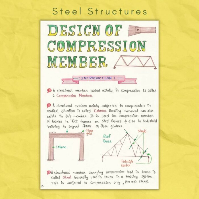 design of compression member in steel structures dss