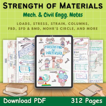 strength of materials som handwritten notes pdf first front cover