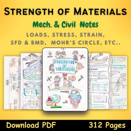 strength of materials som handwritten notes pdf