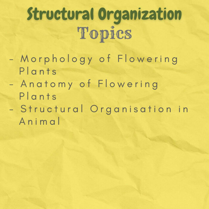 structural organization in animals and plants topics index