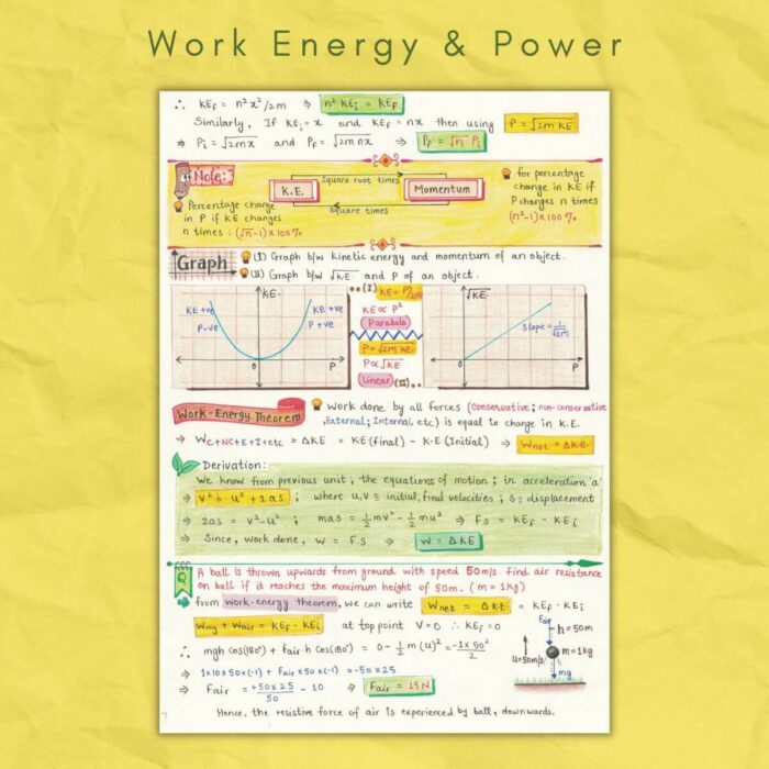 work energy power class grade 11 physics work energy theorem