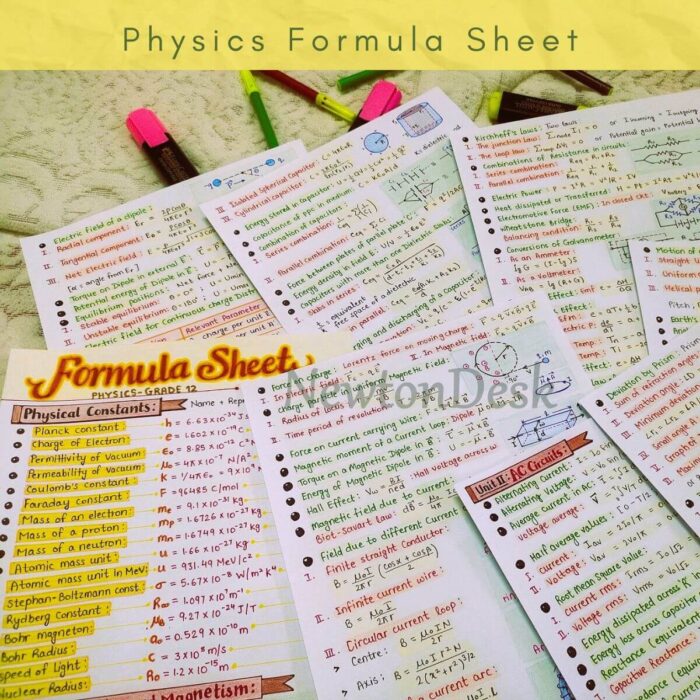 physics formula sheet a level sample 2