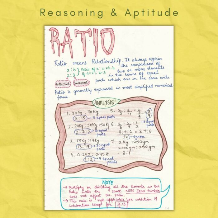 explain ratio in reasoning and aptitude notes