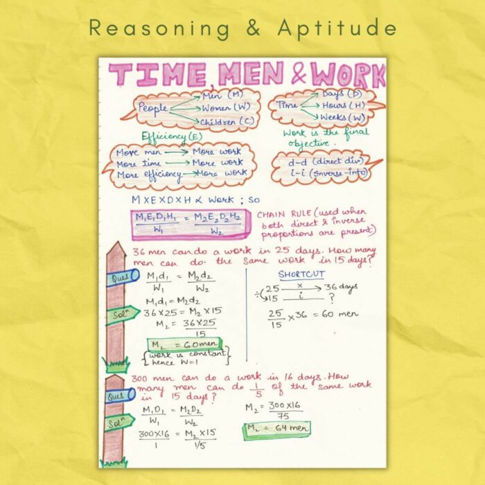 time men and work in reasoning and aptitude notes pdf