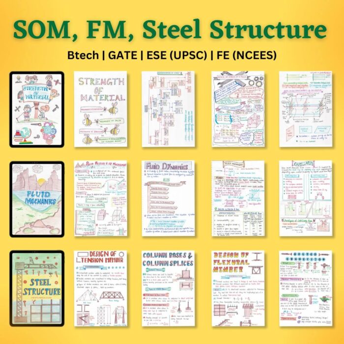civil engineering bundle handwritten notes som fm steel pdf