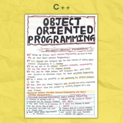C++ OOPs Programming (Cpp) Color Handwritten Notes [PDF] - NewtonDesk