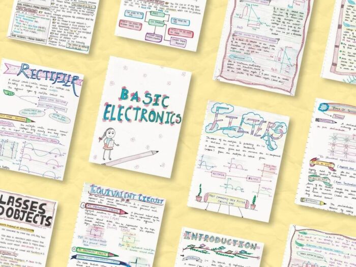 some aesthetic basic electronics study notes pages showing inclined with light yellow color background