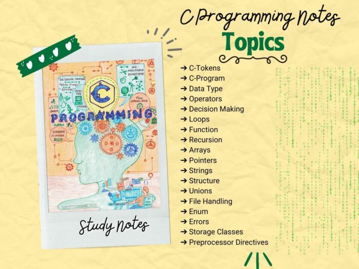 c programming language study notes bundle topics index with light yellow background