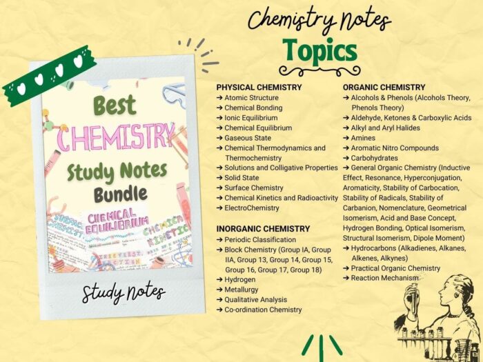 chemistry study notes bundle topics index include inorganic organic and physical chem with light yellow background