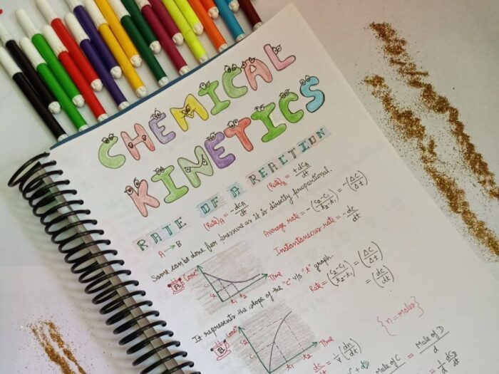 chemistry chemical kinetics study notes clicked sample image