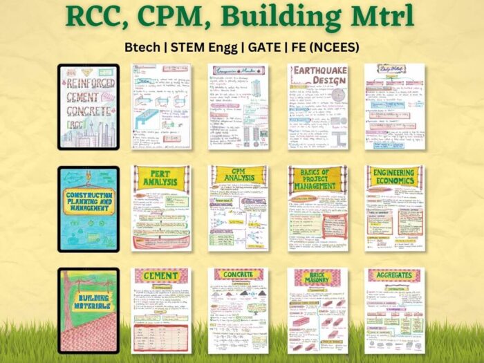 some aesthetic civil engg rcc cpm building material study notes sample pages showing in sequence with light yellow color background