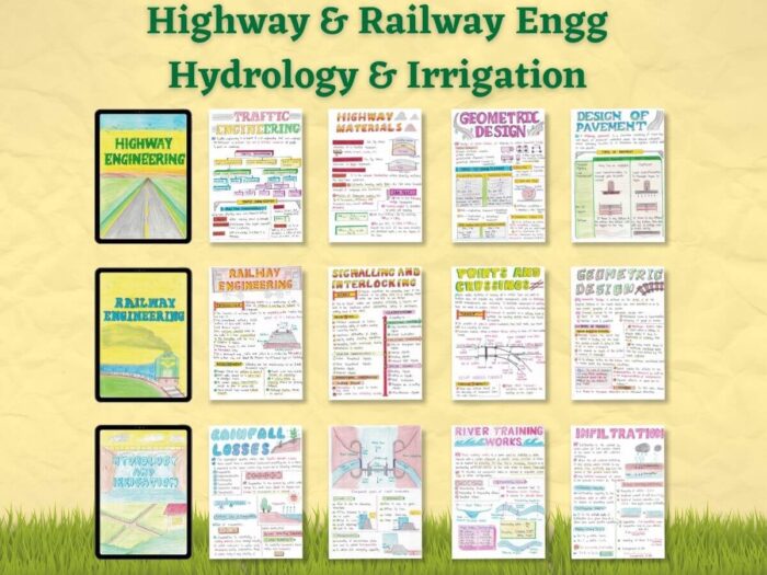 some aesthetic civil engg highway and railway engg and hydrology & irrigation study notes sample pages showing in sequence with light yellow color background