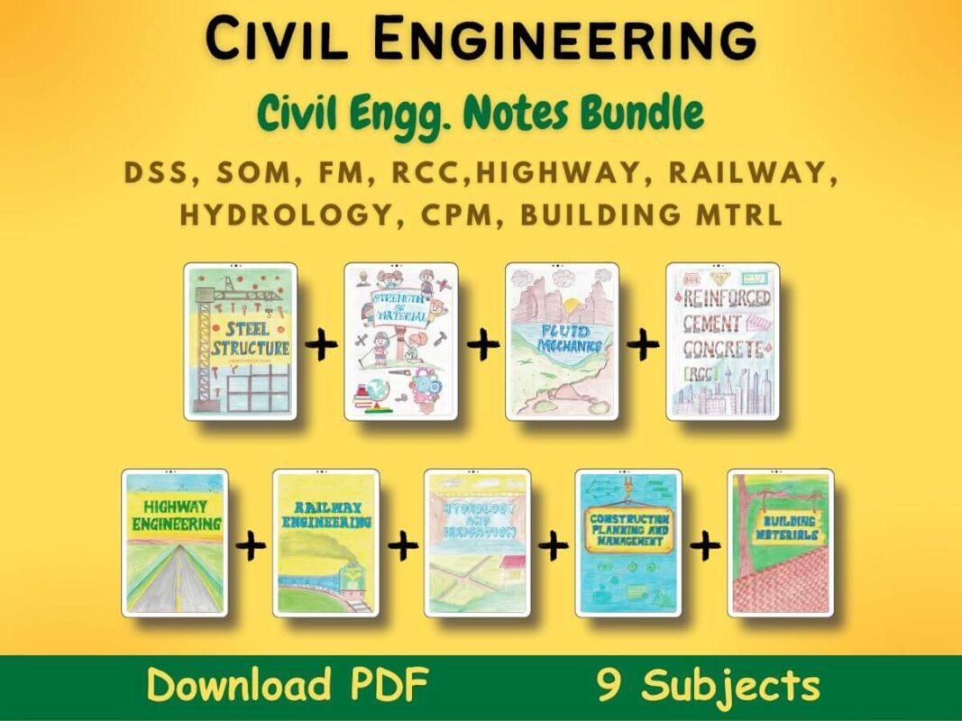 Civil Engineering Bundle | Aesthetic Study Notes | For BTech, STEM ...