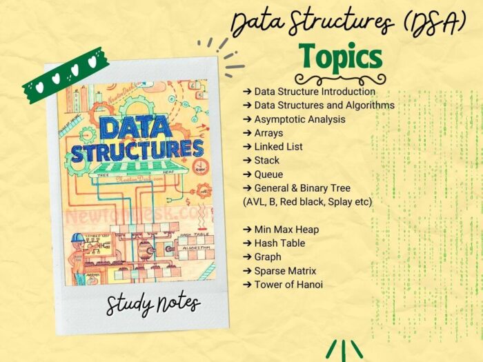 data structures and algorithms dsa study notes topics index with light yellow background
