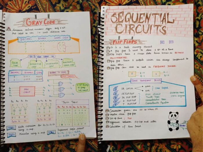 digital electronics study notes sequential circuits and grey code topics clicked sample image