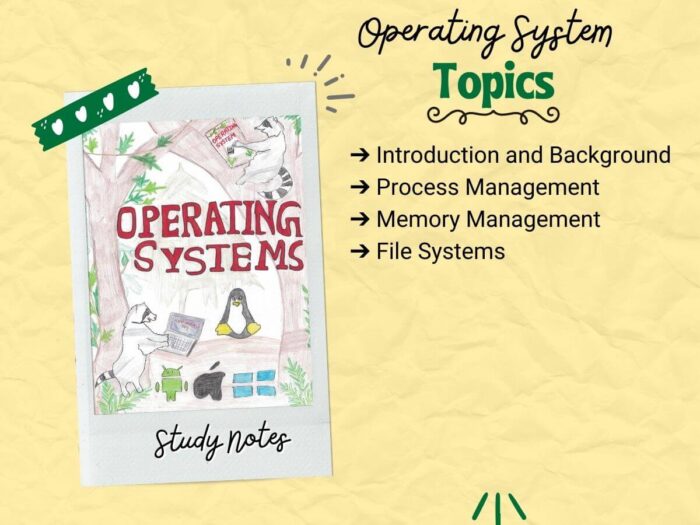 operating system study notes topics index with light yellow background