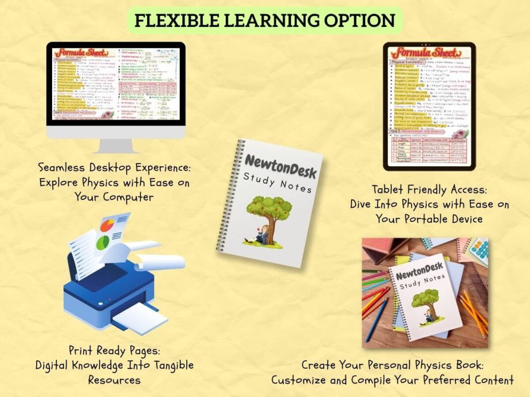 Best aesthetic physics formula cheat sheet pdf newtondesk