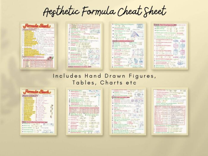 8 physics formula sheet pages showing horizontal with cream color background