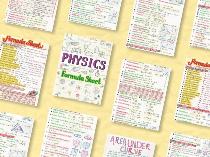 some aesthetic physics formula sheet pages showing inclined with light yellow color background