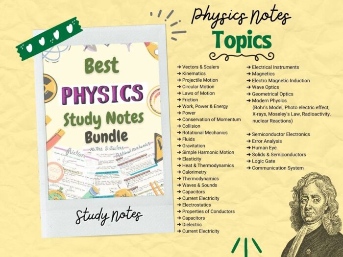physics study notes bundle topics index with light yellow background