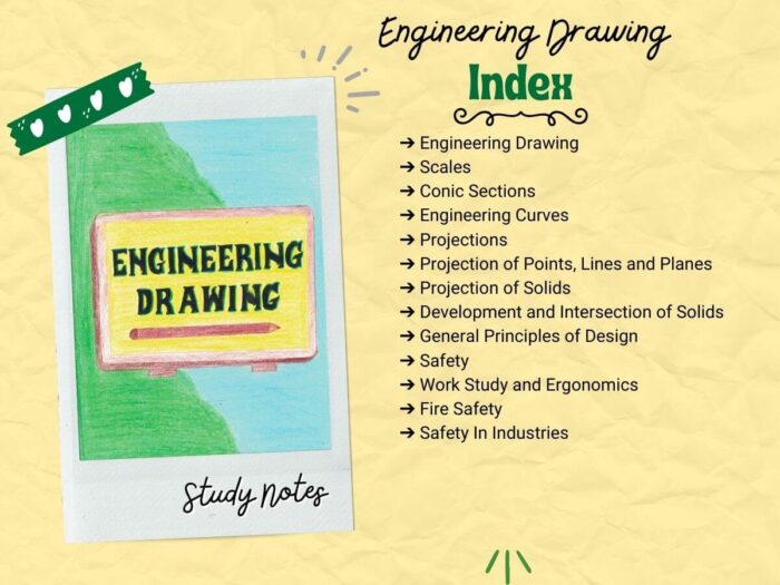 engineering drawing study notes topics index with light yellow background