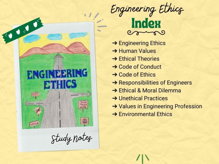 engineering ethics study notes topics index with light yellow background