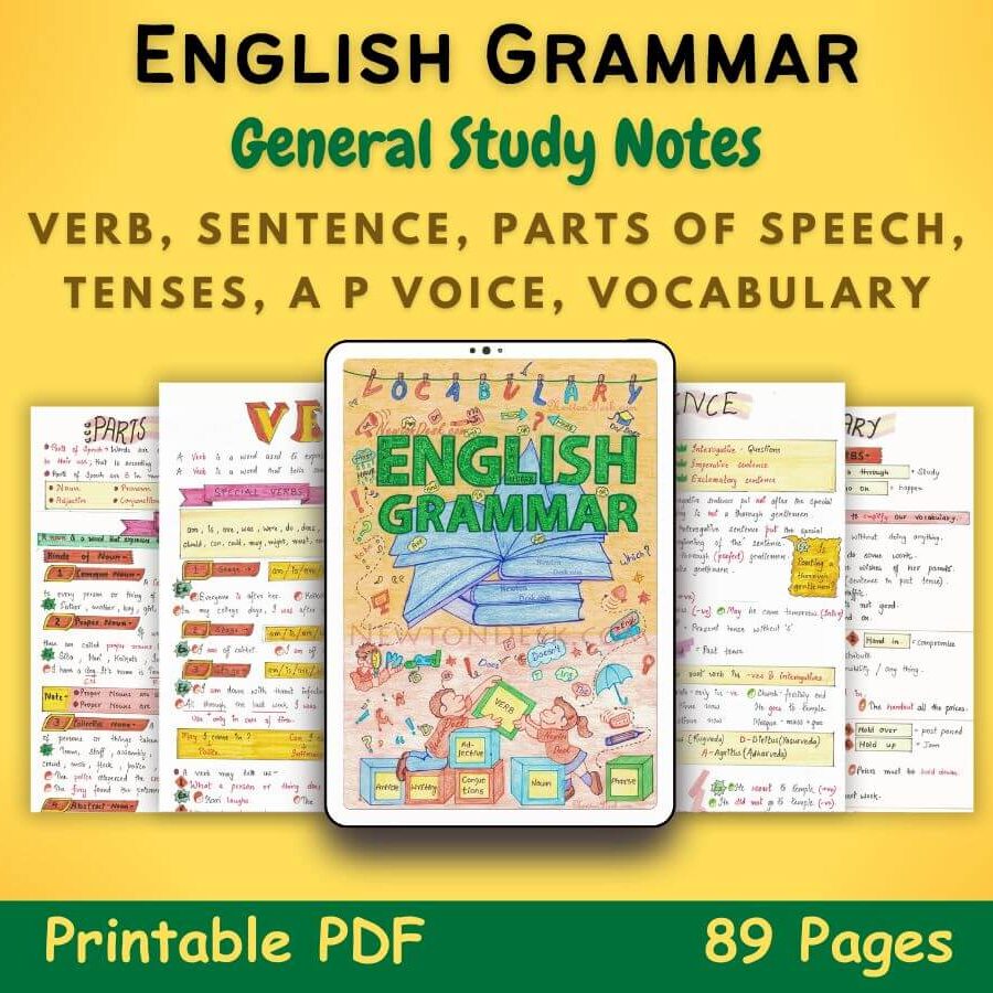 Rules For Articles English Study Material Notes