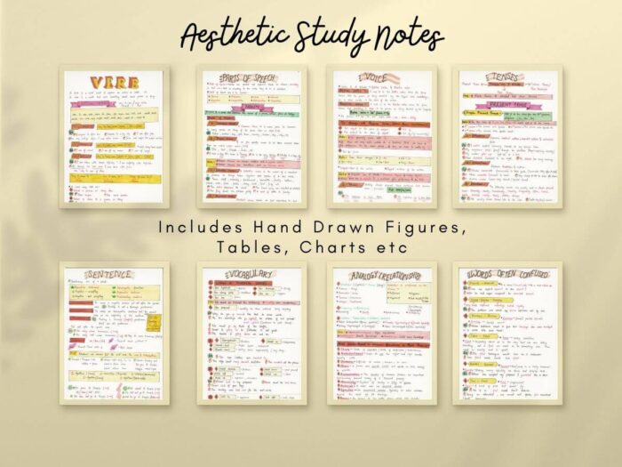 english grammar study notes printing instruction or guide with light yellow color background