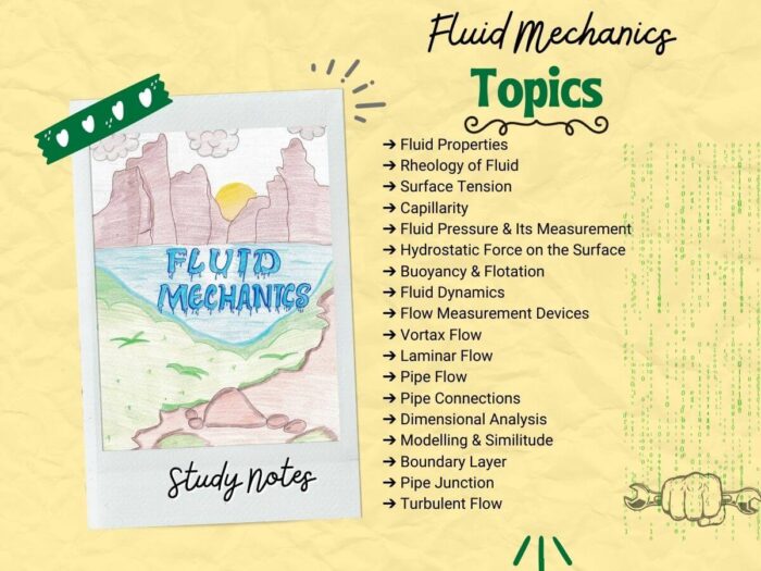 fluid mechanics study notes topics index with light yellow background