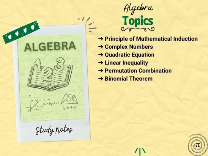 algebra math index