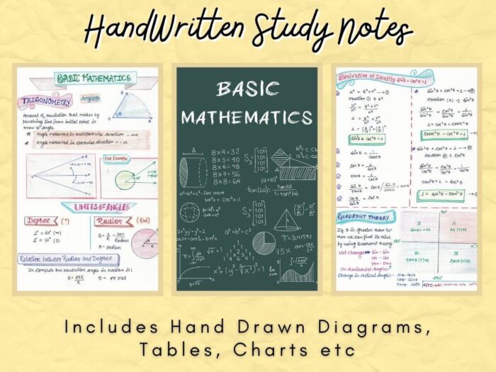 some aesthetic basic mathematics study notes demo pages showing horizontally with light brown color background in photo frames