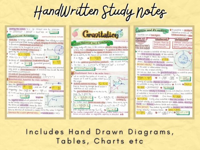 some aesthetic gravitation physics study notes demo pages showing horizontally with light brown color background in photo frames