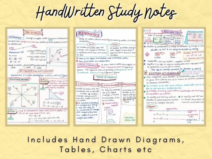 some aesthetic kinematics study notes demo pages showing horizontally with light brown color background in photo frames