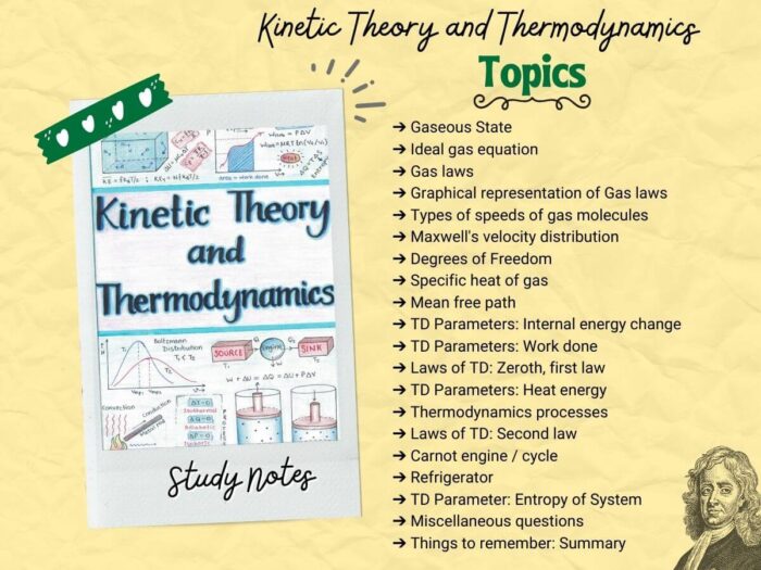 kinetic theory and thermodynamics physics index