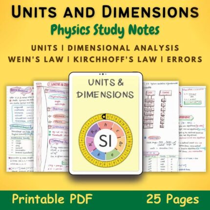 units and dimensions physics aesthetic notes pdf featured image