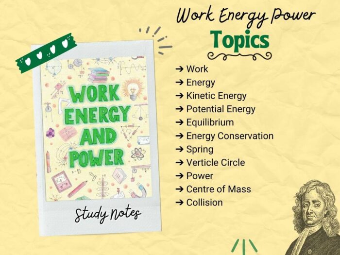 work energy power physics index