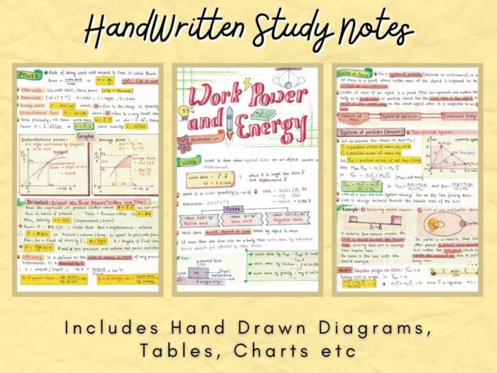some aesthetic work energy and power study notes demo pages showing horizontally with light brown color background in photo frames